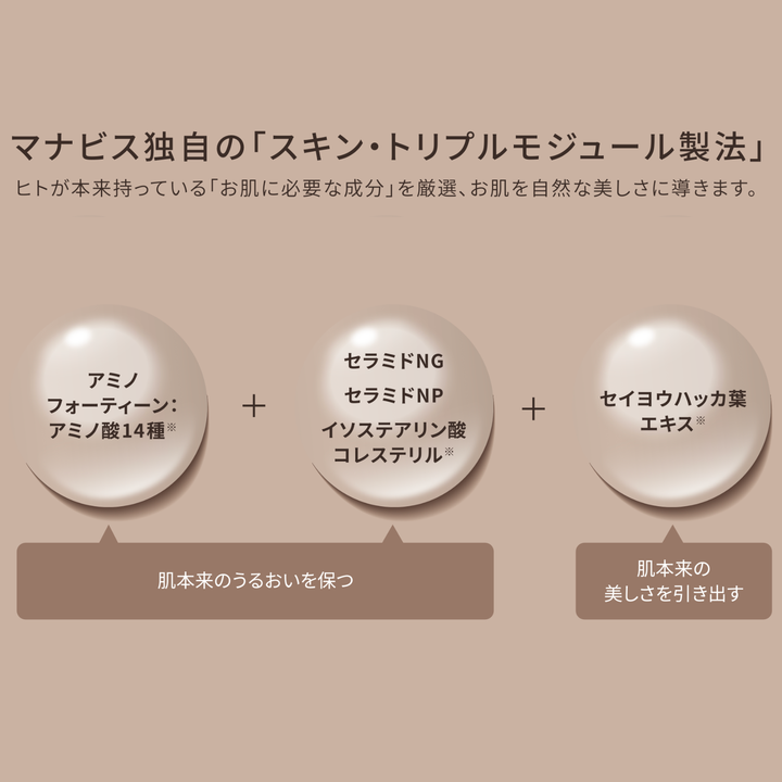 【新商品】マナビス ボディミルク