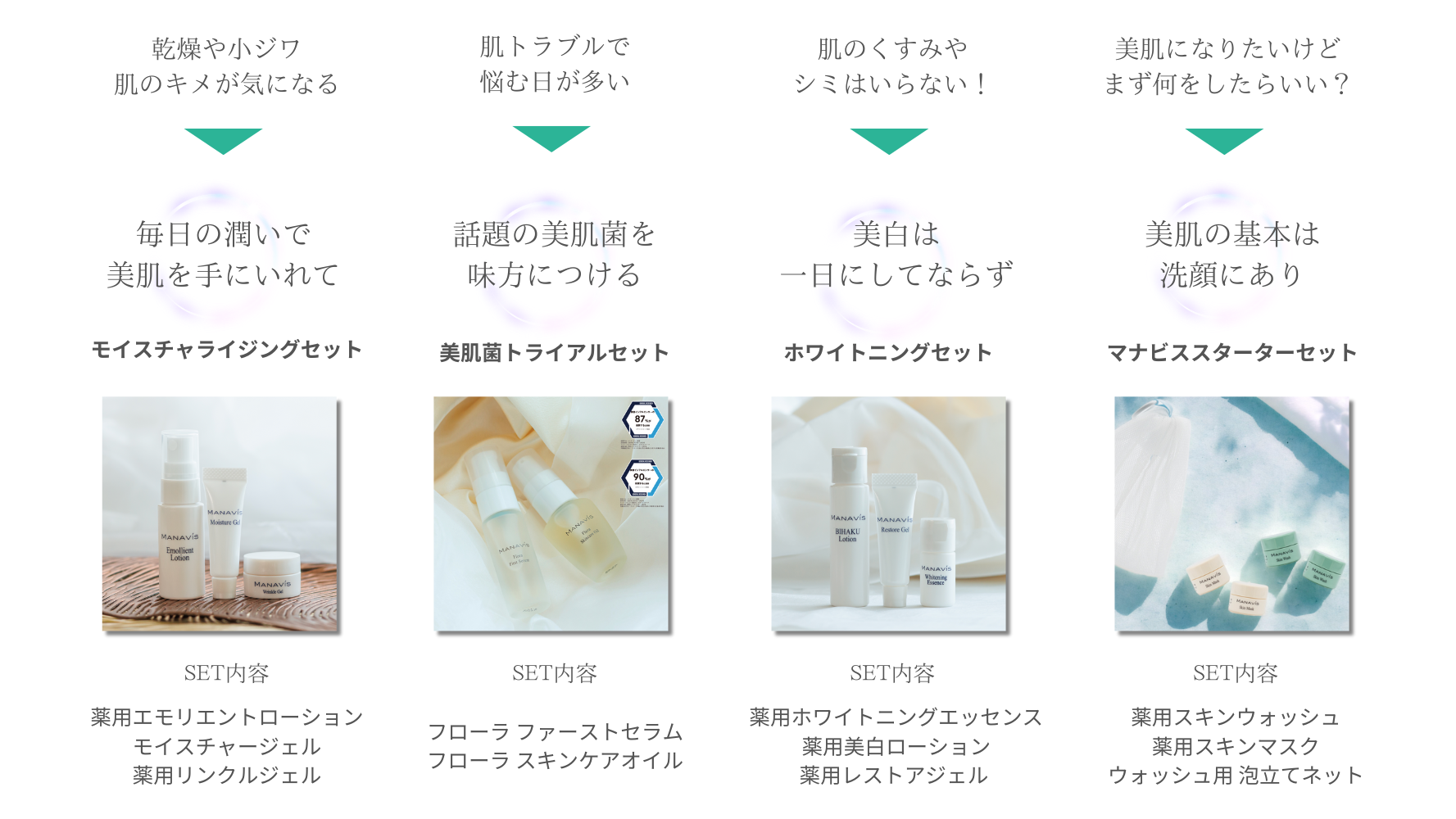 マナビス化粧品のおすすめはこれ! 初めての方に使ってほしい マナビス化粧品のおすすめはこれ! 初めての方に使ってほしい