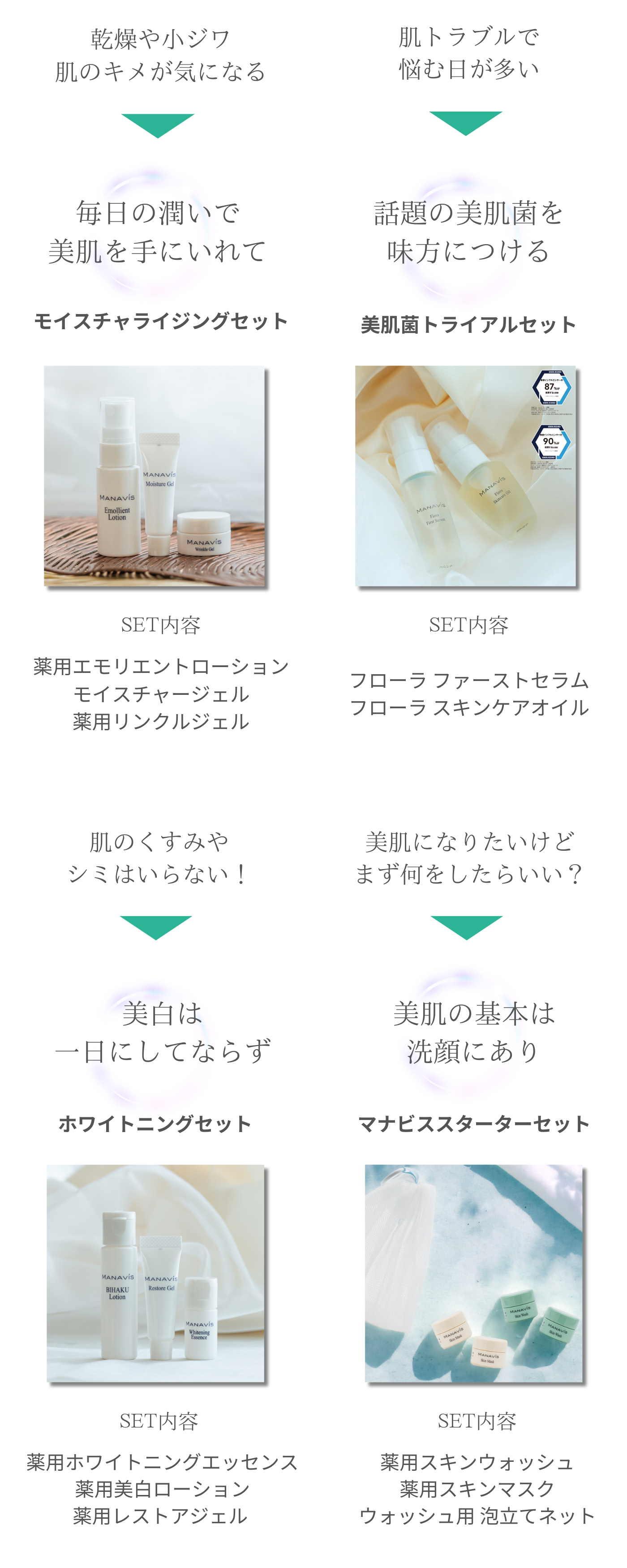 マナビス化粧品のおすすめはこれ! 初めての方に使ってほしい マナビス化粧品のおすすめはこれ! 初めての方に使ってほしい