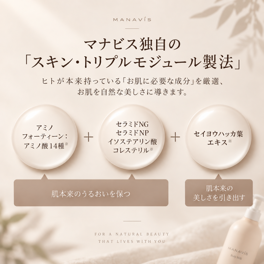 【今だけ！カッサプレゼント】さらりとなじみ、豊かな保湿「ボディミルク」
