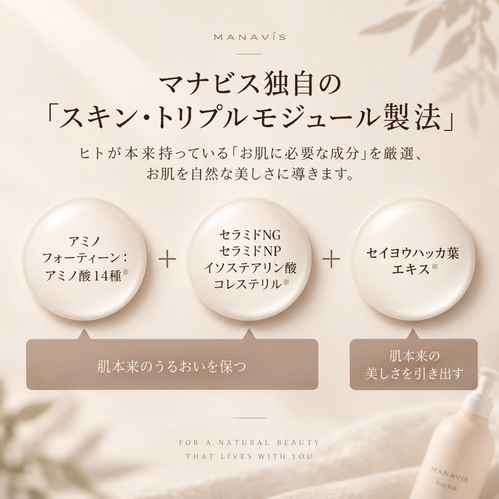 【今だけ！カッサプレゼント】さらりとなじみ、豊かな保湿「ボディミルク」