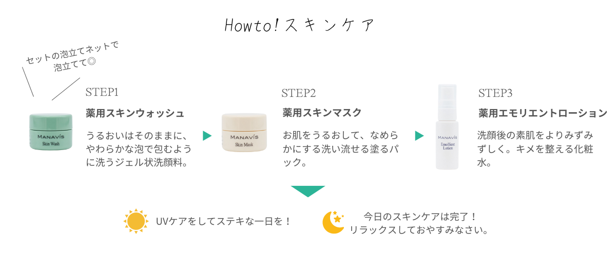 マナビス化粧品のおすすめはこれ! 初めての方に使ってほしい マナビス化粧品のおすすめはこれ! 初めての方に使ってほしい